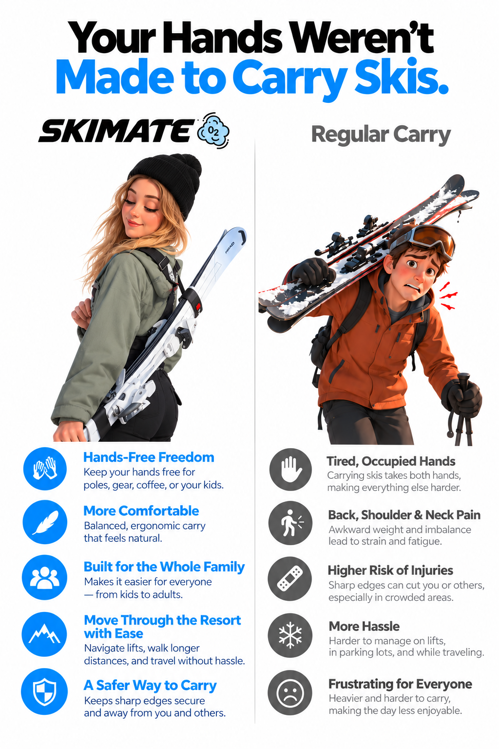 Skimate - Carry your ski gear with ease!