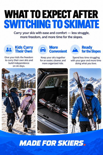 Skimate - Carry your ski gear with ease!